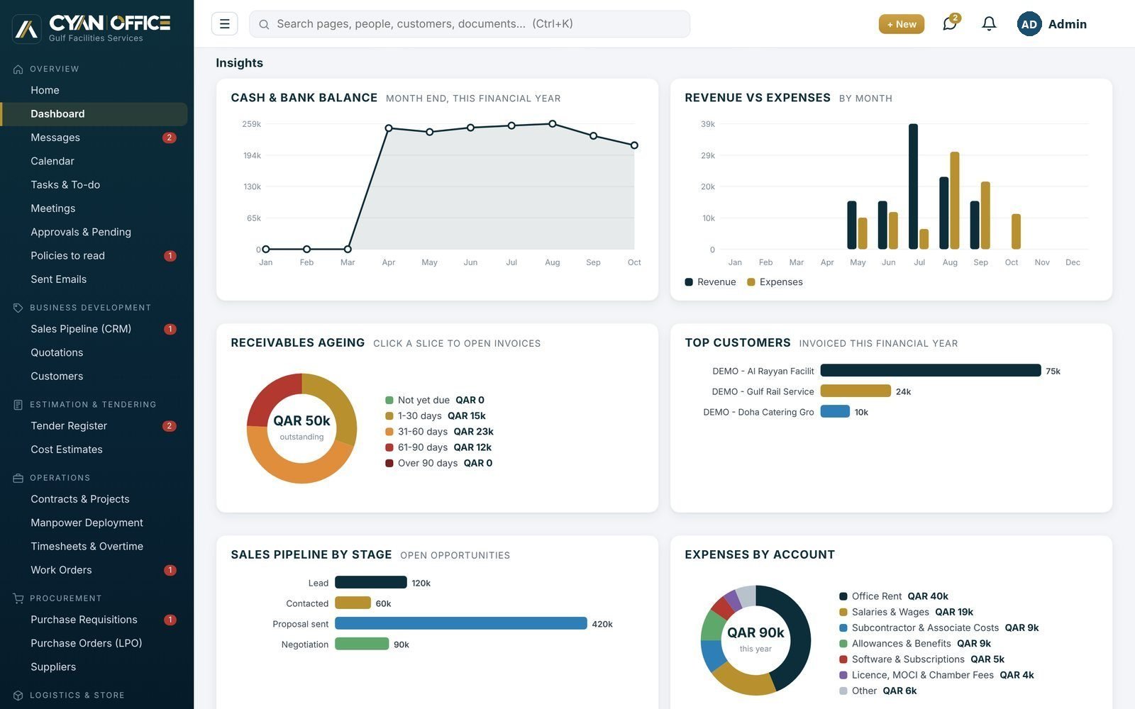 CYAN Office dashboard screen